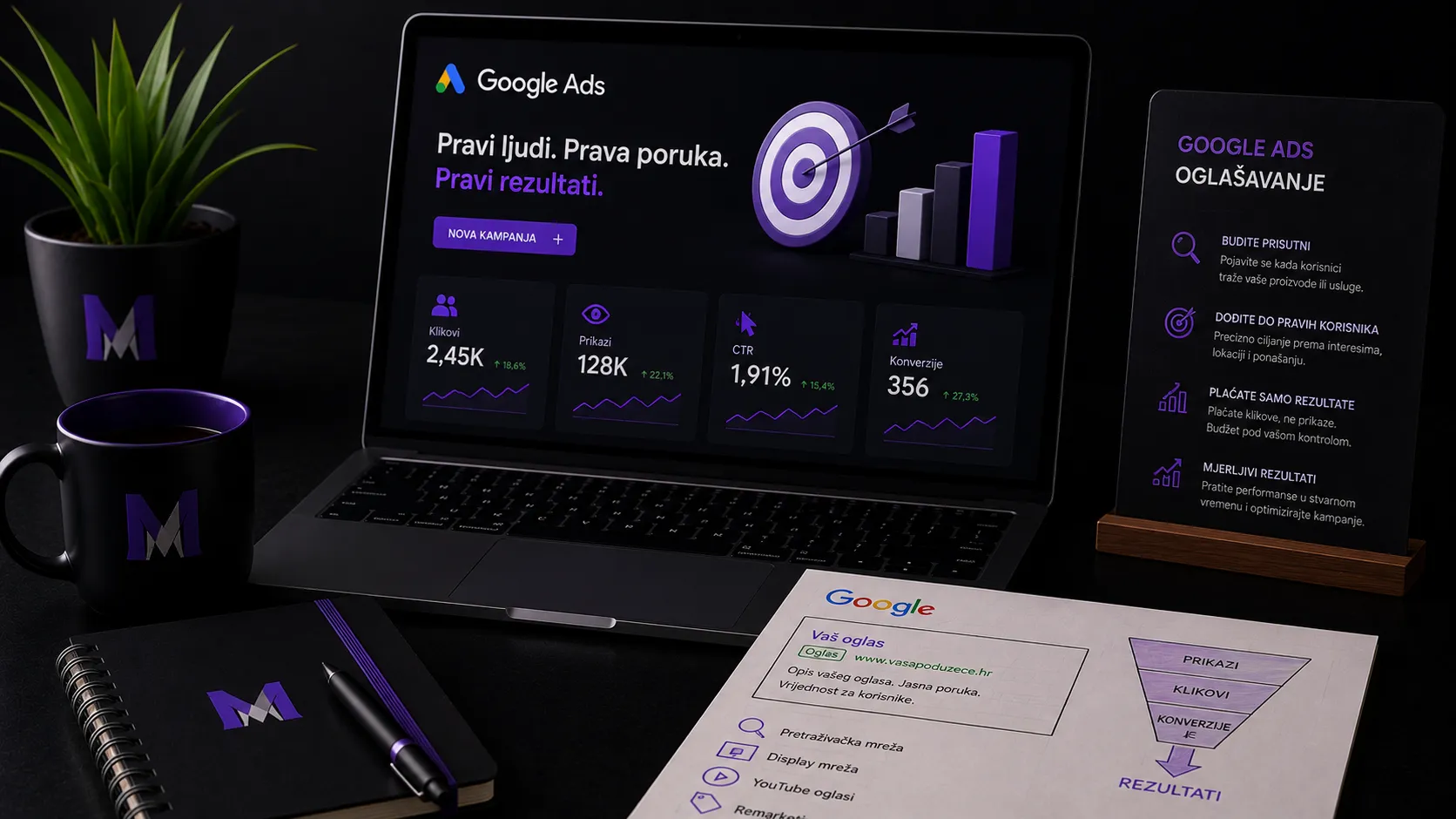 Google Ads oglašavanje